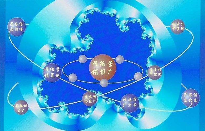 兰西新媒体运营企业需要掌握的网络推广技巧有哪些